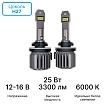 Светодиодные лампы iBOX ORION H27
